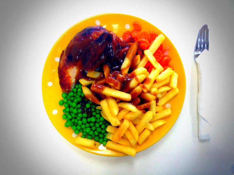 Roast Chicken with Chips and Gravy